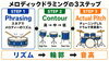 「ドラムでコード進行を表現する方法｜コードの音ではなく流れを叩く」