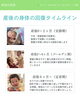 「産後ケアは何回通えばいい？千歳市の整体院が目安を解説」