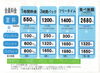 週末夜料金「12月の料金案内」