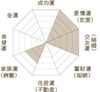 「印鑑を大切にする人は自分を大切にする人」
