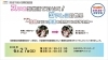 スマホ顕微鏡でのぞく！クマムシの世界