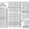 フッピィキッズおでかけカレンダー【遊びの広場】2月号