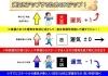運気アップするためのステップ「知っていますか？　人は皆、生まれ年によって自分の星が決まっている事を…」