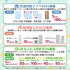 「【2026最新版】住宅省エネキャンペーン徹底解説～第１弾基本の「キ」編～」