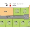 フジイエ鎌ケ谷　全8区画
