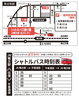 平喜酒造 秋の蔵開き