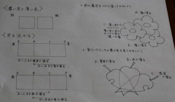 今回使用するオリジナルの下図。どんな内容になるのか？