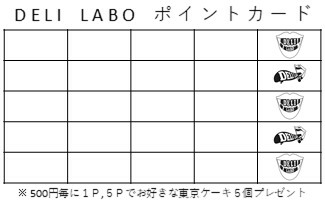 「本日は・・・」