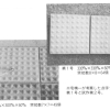 【第3回】　点字ブロック開発秘話──退路を断っての挑戦