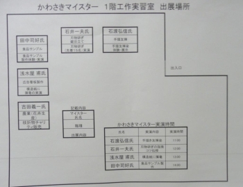 1階工作実習室のマイスター・配置図