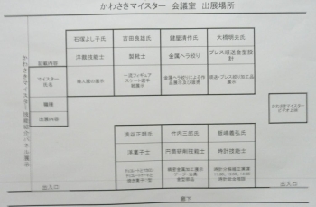 川崎市最高峰の匠（たくみ）マイスターを紹介するパネルの展示や、実演も行われ、来場者を魅了した4階会議室に特設されたコーナ