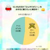 「【お中元を贈るならゼリー？それともアイス？】今期人気のひんやりスイーツをご紹介します」