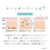「＼今さら聞けない！／ターンオーバーって何？【宮崎市 LIHI 肌育 バクピー フェイシャルエステ 】」