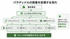 段階的な目標設定で理解を深める「ドラムのアドリブができない原因は「リズムの語彙不足」かもしれません」