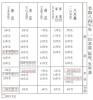 「三嶋大社　大晦日（令和7年）参拝経路・駐車場案内と初詣（令和8年）境内案内について」