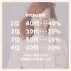 年齢別の割合「1位は40代のお客様です♡ 【宮崎・PARAFUSE.・脳洗浄・頭痛・不眠・小顔・エイジングケア・巻き肩・宮崎よもぎ蒸し・温活・冷え・妊活・LIHI】」