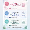 夏の賢いお買い物応援！最大２０％ＯＦＦ★「7月限定！Aujua夏の美髪キャンペーンのお知らせ」