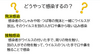 感染に気を付けて！「インフルエンザにお気をつけください！」
