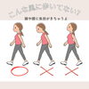 見た目が大事「歩き方でヒップアップ　内ももトレーニングにも【きれいな歩き方は　股関節から歩く】女性専用24Hジム＆セルフエステ」