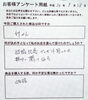 「お客様のお声【結婚お祝いを贈りました】」