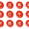 十二支と一日の話