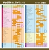 塚口バル まいぷれ 尼崎市 塚口バル まいぷれ 尼崎市
