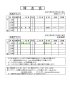 「今週末の各大会の予定（西京大会・城陽大会・球友会・右京振興会）」