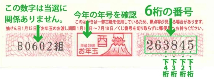 17年 お年玉年賀はがきの当選番号が発表されました 佐賀 暮らしの便利帳 まいぷれ 佐賀 神埼