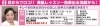 メナードフェイシャルサロン狛江駅前<br>03-3488-7411