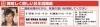 籠屋 有限会社 秋元商店<br>03-3480-8931