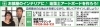 株式会社 東建ハウジング<br>0120-565-321