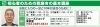 シューズショップ 東京堂<br>03-3489-0432