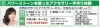 スタジオ・マーリエ<br>03-5438-8805