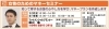 ファイナンシャルプランナー 鵜川 陽<br>090-8891-3916