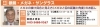 木村メガネ<br>03-3480-9367