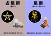 占星術と星祭「75周年を祝した「1週間プレゼント企画」について」