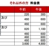 それ以外の方