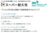 サンゲツ:スーパー耐久性「大切なペットを守るための床・壁リフォーム【浦安・行徳の地域密着型リフォーム青山】」