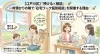 イメージです！「【江戸川区】「預ける×相談」一時預かりの隣で「在宅ワーク個別相談」を開催する理由」