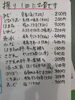 「夏の松葉ガニみそ汁＆冷えた地酒♪本日のおすすめいろいろです！」
