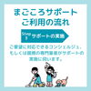 「まごころサポート利用の流れ（備忘録）」