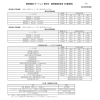 介護保険 利用料