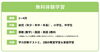 「幼児・小学生・中学生！春の無料体験学習【越前市・幼児小学生個別指導/学研スマイル教室】」