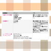 メニュー「10月のレッスンスケジュール　（お料理教室　船塚）」