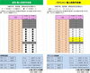 「R4.1月1日（土）～1月15日（土）個人利用予定表」