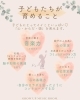 子どもたちにとって♡「リトミックレッスンの5つの特徴😊🌱」