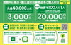 3000円のLINE PAYがキャッシュバック「さばえメガネのキャンペーン中です！出雲市姫原のメガネ21出雲店」