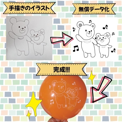 オリジナルオーダー風船を公式ecサイトでも販売開始 風船でみんなを笑顔に 名入れ風船のことならお任せください 有限会社葛飾ラテックス工業所のニュース まいぷれ 葛飾区 オリジナルオーダー風船を公式ecサイトでも販売開始 風船でみんなを笑顔に 名入れ風船のことならお任せください 有限会社葛飾ラテックス工業所のニュース まいぷれ 葛飾区