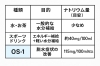 「水分補給」