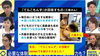 「てらこもんず活動レポ」